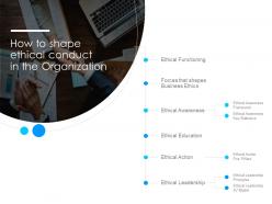 How to shape ethical conduct in the organization ppt powerpoint presentation
