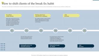 How To Shift Clients Of The Break Fix Habit Managing Business Customers Technology