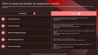 How To Stand Out Brands In Competitive Market Nike Emotional Branding Ppt Slides