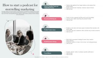 How To Start A Podcast For Storytelling Establishing Storytelling For Customer Engagement MKT SS V