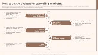 How To Start A Podcast For Storytelling Marketing Storytelling Marketing Implementation MKT SS V