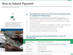 How to submit payment pmp certification training project managers it ppt portfolio template