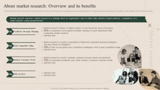 How To Successfully Conduct Market Research About Market Research Overview And Its Benefits MKT SS V