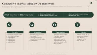 How To Successfully Conduct Market Research Competitive Analysis Using SWOT Framework MKT SS V