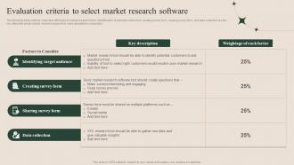 How To Successfully Conduct Market Research Evaluation Criteria To Select Market Research MKT SS V