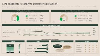 How To Successfully Conduct Market Research KPI Dashboard To Analyze Customer Satisfaction MKT SS V