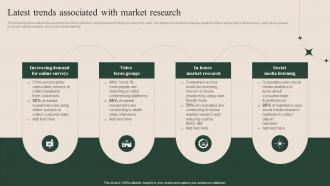 How To Successfully Conduct Market Research Latest Trends Associated With Market Research MKT SS V