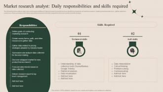 How To Successfully Conduct Market Research Market Research Analyst Daily Responsibilities MKT SS V