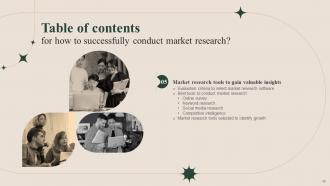 How To Successfully Conduct Market Research Powerpoint Presentation Slides MKT CD V Template Appealing