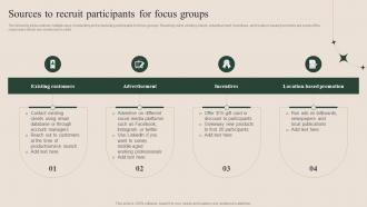 How To Successfully Conduct Market Research Sources To Recruit Participants For Focus Groups MKT SS V