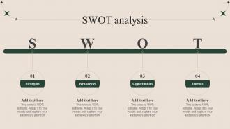 How To Successfully Conduct Market Research Swot Analysis Ppt Summary Slide MKT SS V