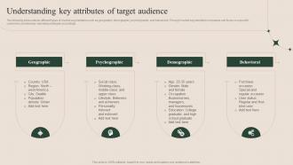 How To Successfully Conduct Market Research Understanding Key Attributes Of Target Audience MKT SS V