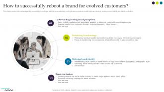 How To Successfully Reboot A Brand For Evolved Customers Ultimate Guide For Successful Rebranding