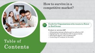 How To Survive In A Competitive Market Powerpoint Presentation Slides Strategy CD V Images Image