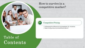 How To Survive In A Competitive Market Powerpoint Presentation Slides Strategy CD V Editable Image