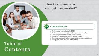 How To Survive In A Competitive Market Powerpoint Presentation Slides Strategy CD V Compatible Image