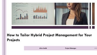 How To Tailor Hybrid Project Management For Your Projects PPT Template AT