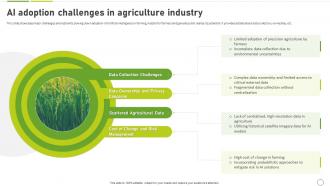 How To Use Ai In Agriculture Ai Adoption Challenges In Agriculture Industry AI SS