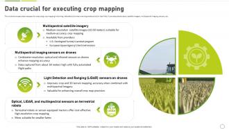 How To Use Ai In Agriculture Data Crucial For Executing Crop Mapping AI SS