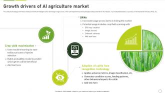 How To Use Ai In Agriculture Growth Drivers Of Ai Agriculture Market AI SS