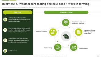 How To Use Ai In Agriculture Overview Ai Weather Forecasting And How Does It Work In Farming AI SS