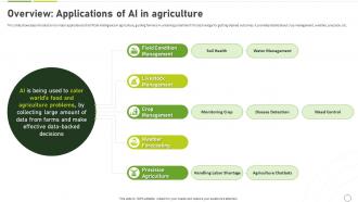 How To Use Ai In Agriculture Overview Applications Of Ai In Agriculture AI SS