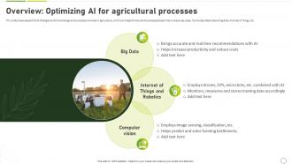 How To Use Ai In Agriculture Overview Optimizing Ai For Agricultural Processes AI SS