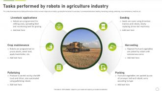 How To Use Ai In Agriculture Tasks Performed By Robots In Agriculture Industry AI SS