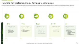 How To Use Ai In Agriculture Timeline For Implementing Ai Farming Technologies AI SS