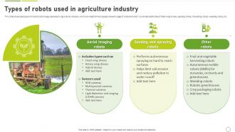 How To Use Ai In Agriculture Types Of Robots Used In Agriculture Industry AI SS