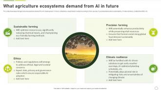 How To Use Ai In Agriculture What Agriculture Ecosystems Demand From Ai In Future AI SS