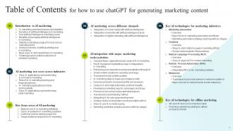 How to Use ChatGPT for Generating Marketing Content AI CD V Unique Compatible