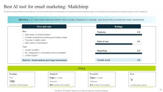How to Use ChatGPT for Generating Marketing Content AI CD V Downloadable Professional