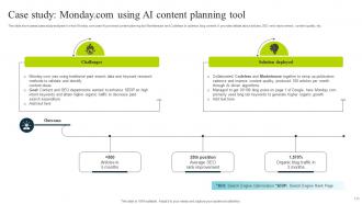 How to Use ChatGPT for Generating Marketing Content AI CD V Interactive Professional