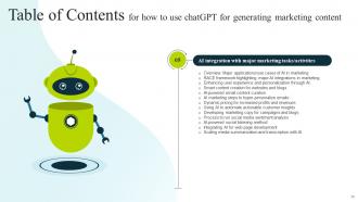 How to Use ChatGPT for Generating Marketing Content AI CD V Idea Researched