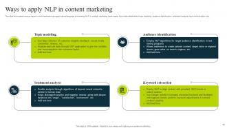 How to Use ChatGPT for Generating Marketing Content AI CD V Adaptable Researched
