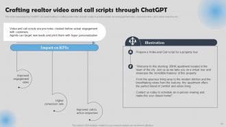 How To Use ChatGPT In Real Estate Powerpoint Presentation Slides ChatGPT CD Interactive Captivating