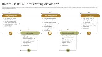 How To Use Dall E2 For Creating Custom Art ChatGPT Transforming Spaces With Gpt ChatGPT SS