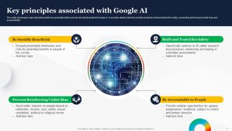 How To Use Google AI For Business Powerpoint Presentation Slides AI CD Impactful Informative