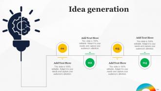 How To Use Google AI For Business Powerpoint Presentation Slides AI CD Good Multipurpose