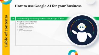 How To Use Google AI For Business Powerpoint Presentation Slides AI CD Professional Informative