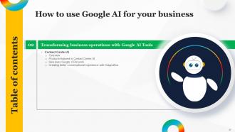How To Use Google AI For Business Powerpoint Presentation Slides AI CD Adaptable Informative