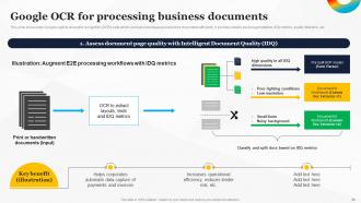 How To Use Google AI For Business Powerpoint Presentation Slides AI CD Best Analytical