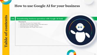 How To Use Google AI For Business Powerpoint Presentation Slides AI CD Compatible Analytical