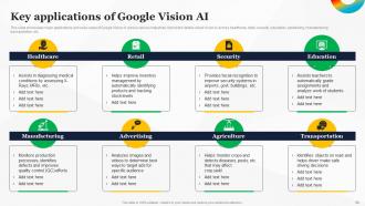 How To Use Google AI For Business Powerpoint Presentation Slides AI CD Professionally Analytical