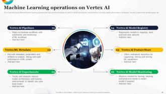 How To Use Google AI For Business Powerpoint Presentation Slides AI CD Ideas Professionally