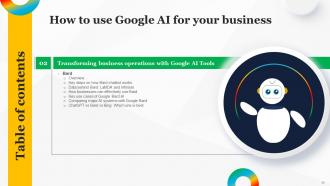 How To Use Google AI For Business Powerpoint Presentation Slides AI CD Researched Professionally