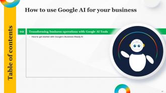 How To Use Google AI For Business Powerpoint Presentation Slides AI CD Multipurpose Professionally