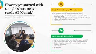 How To Use Google AI For Business Powerpoint Presentation Slides AI CD Graphical Professionally
