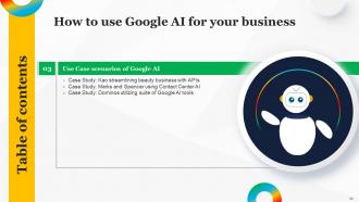 How To Use Google AI For Business Powerpoint Presentation Slides AI CD Captivating Professionally